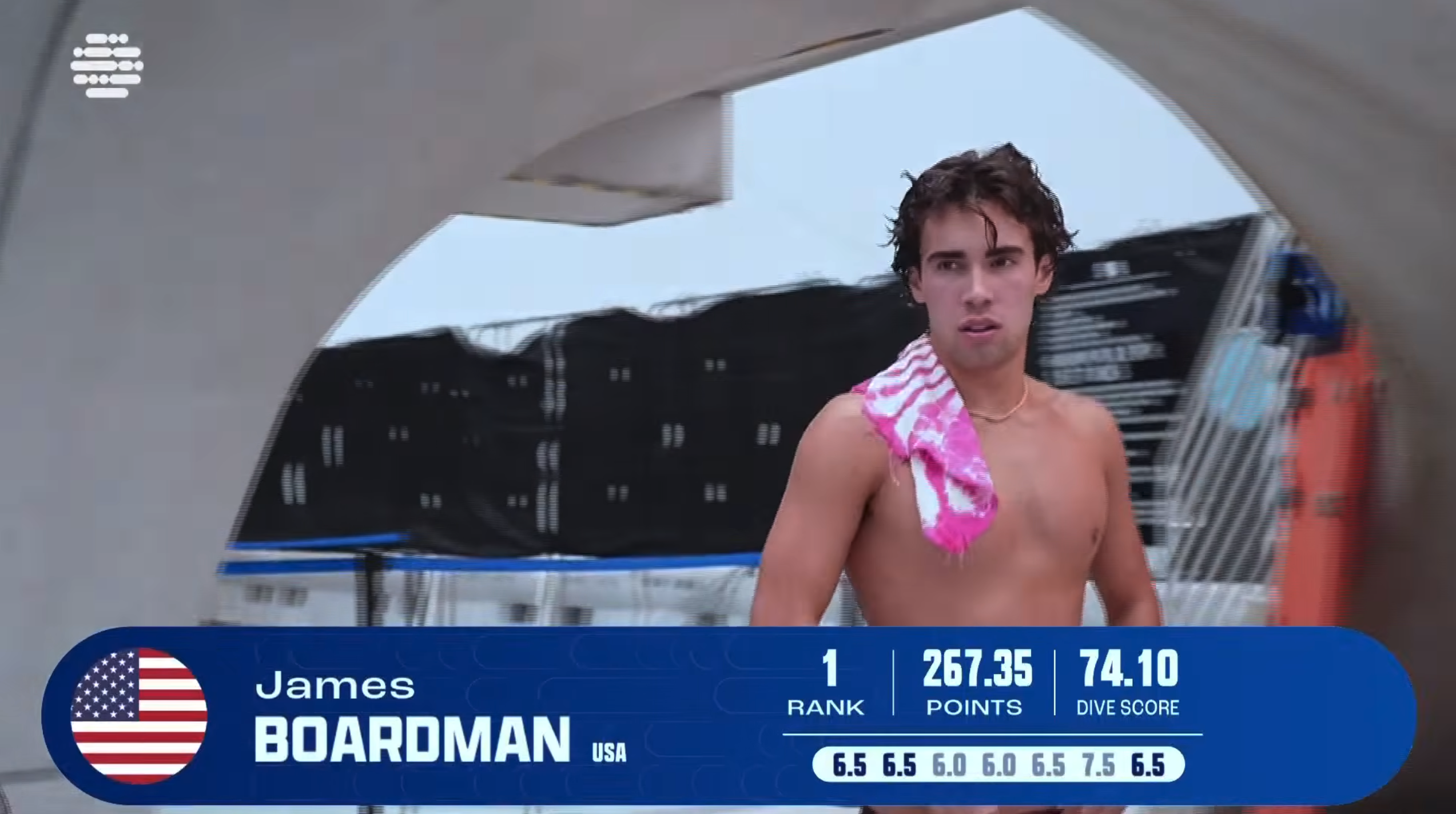 World Aquatics – High Diving - gallery image 3