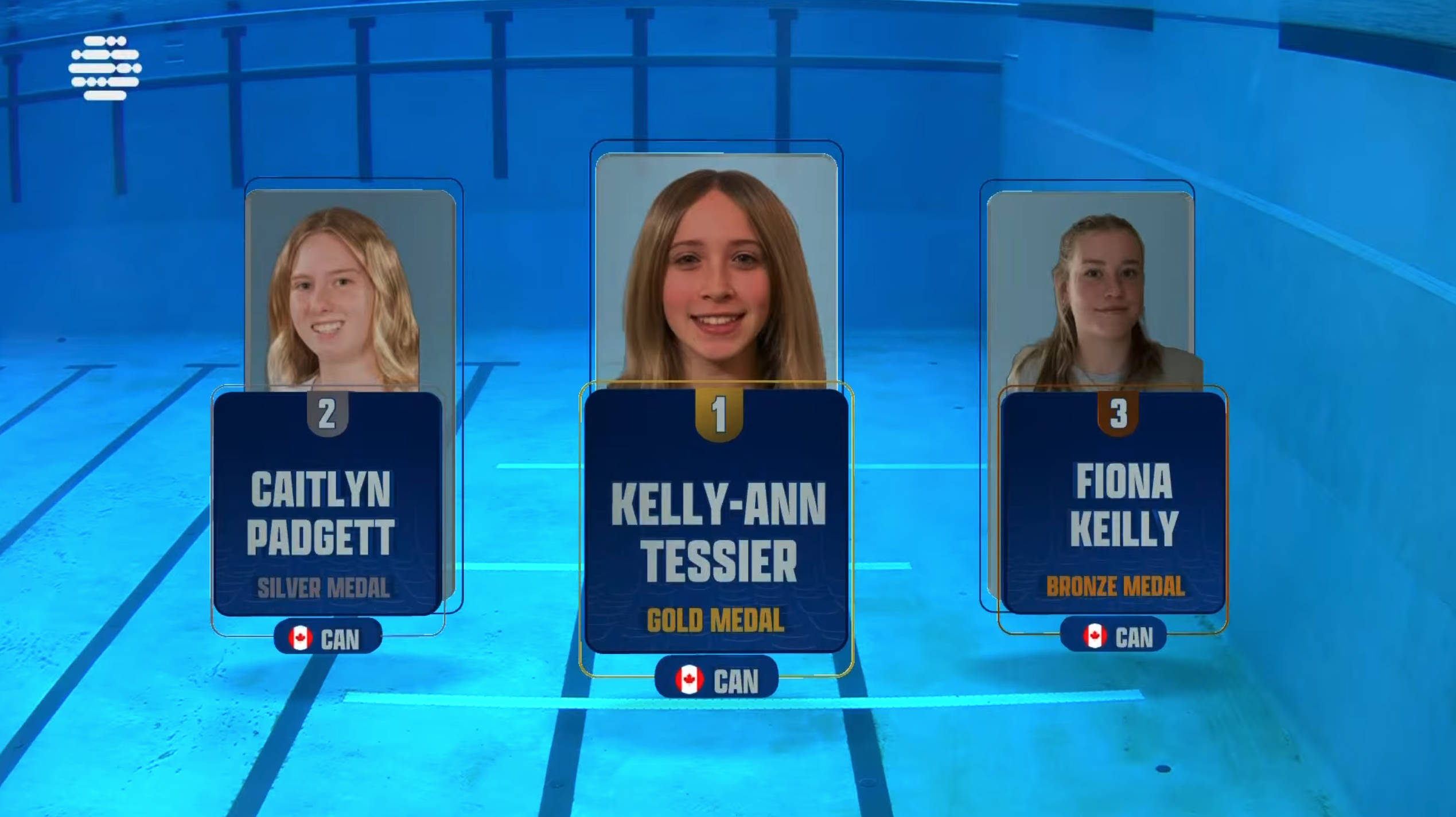 World Aquatics – High Diving - gallery image 4